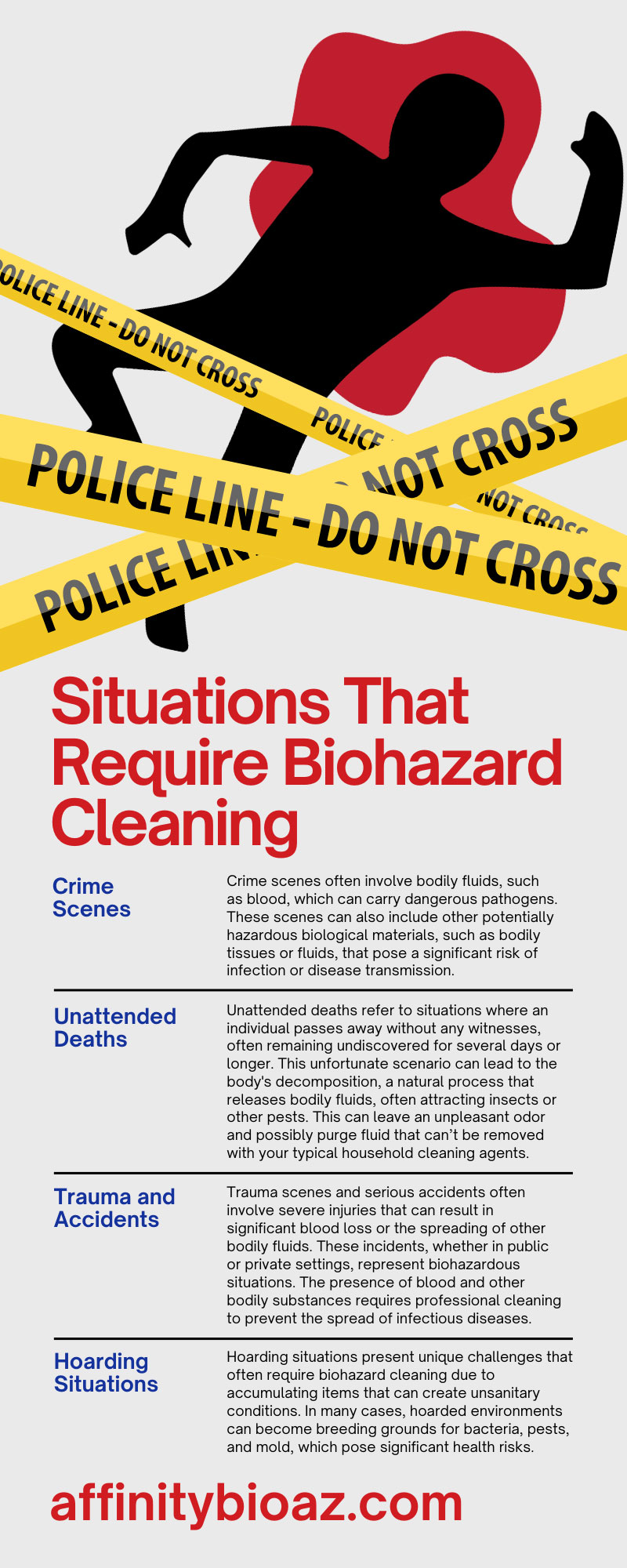 8 Situations That Require Biohazard Cleaning