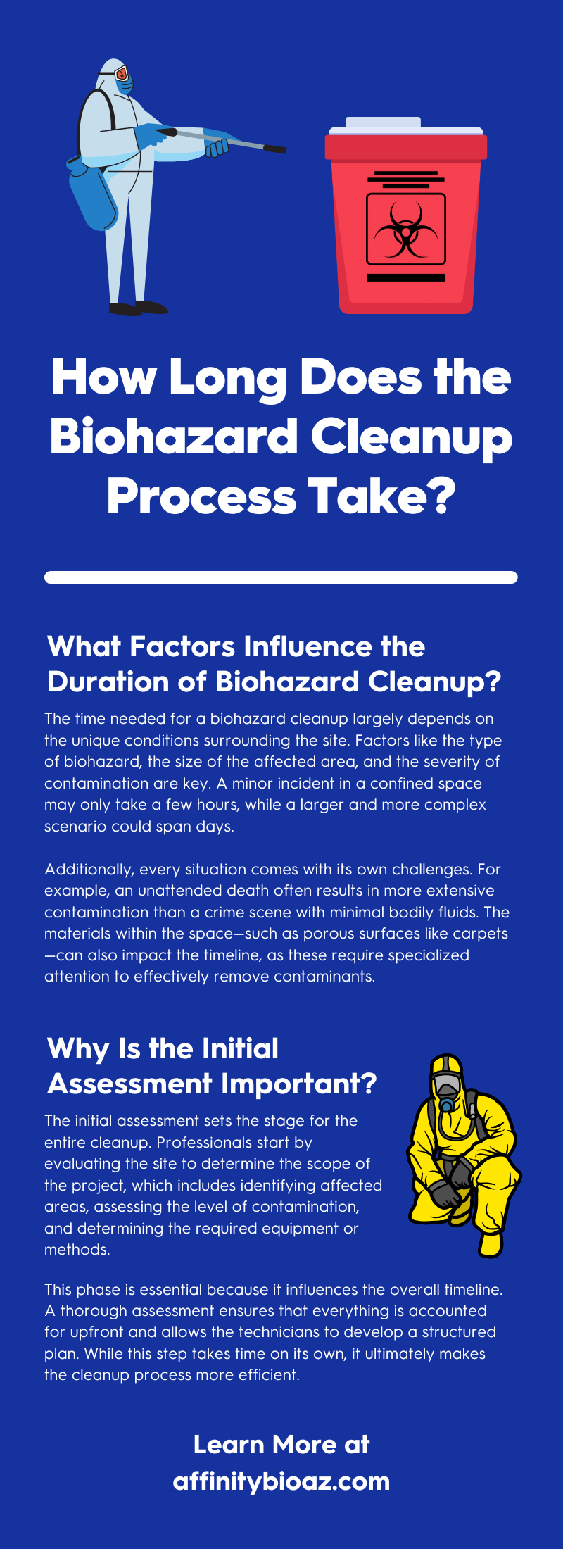 How Long Does the Biohazard Cleanup Process Take?