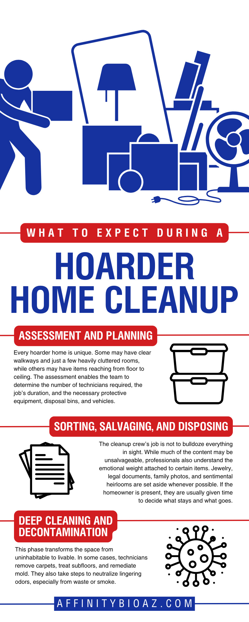 What To Expect During a Hoarder Home Cleanup