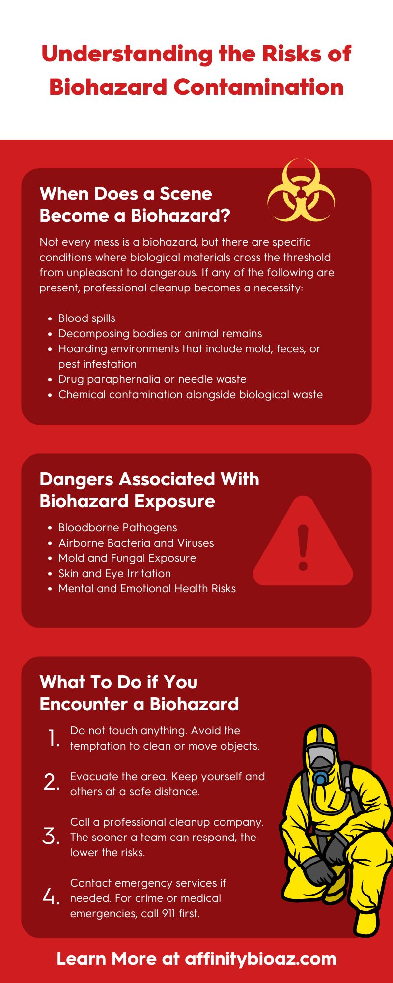 Understanding the Risks of Biohazard Contamination
